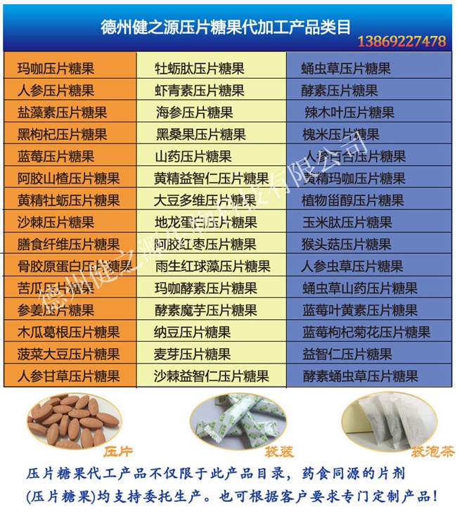 衛(wèi)計(jì)委公布的既是食品又是藥品的中藥名單   丁香、八角、茴香、刀豆、小茴香、小薊、山藥、山楂、馬齒莧、烏梢蛇、烏梅、木瓜、火麻仁、代代花、玉竹、甘草、白芷、白果、白扁豆、白扁豆花、龍眼肉（桂圓）、決明子、百合、肉豆蔻、肉桂、余甘子、佛手、杏仁、沙棘、芡實(shí)、花椒、紅小豆、阿膠、雞內(nèi)金、麥芽、昆布、棗（大棗、黑棗、酸棗）、羅漢果、郁李仁、金銀花、青果、魚(yú)腥草、姜（生姜、干姜）、枳椇子、枸杞子、梔子、砂仁、胖大海、茯苓、香櫞、香薷、桃仁、桑葉、桑葚、桔紅、桔梗、益智仁、荷葉、萊菔子、蓮子、高良姜、淡竹葉、淡豆豉、菊花、菊苣、黃芥子、黃精、紫蘇、紫蘇籽、葛根、黑芝麻、黑胡椒、槐米、槐花、蒲公英、蜂蜜、榧子、酸棗仁、鮮白茅根、鮮蘆根、蝮蛇、橘皮、薄荷、薏苡仁、薤白、覆盆子、藿香。（以上為2012年公示的86種）